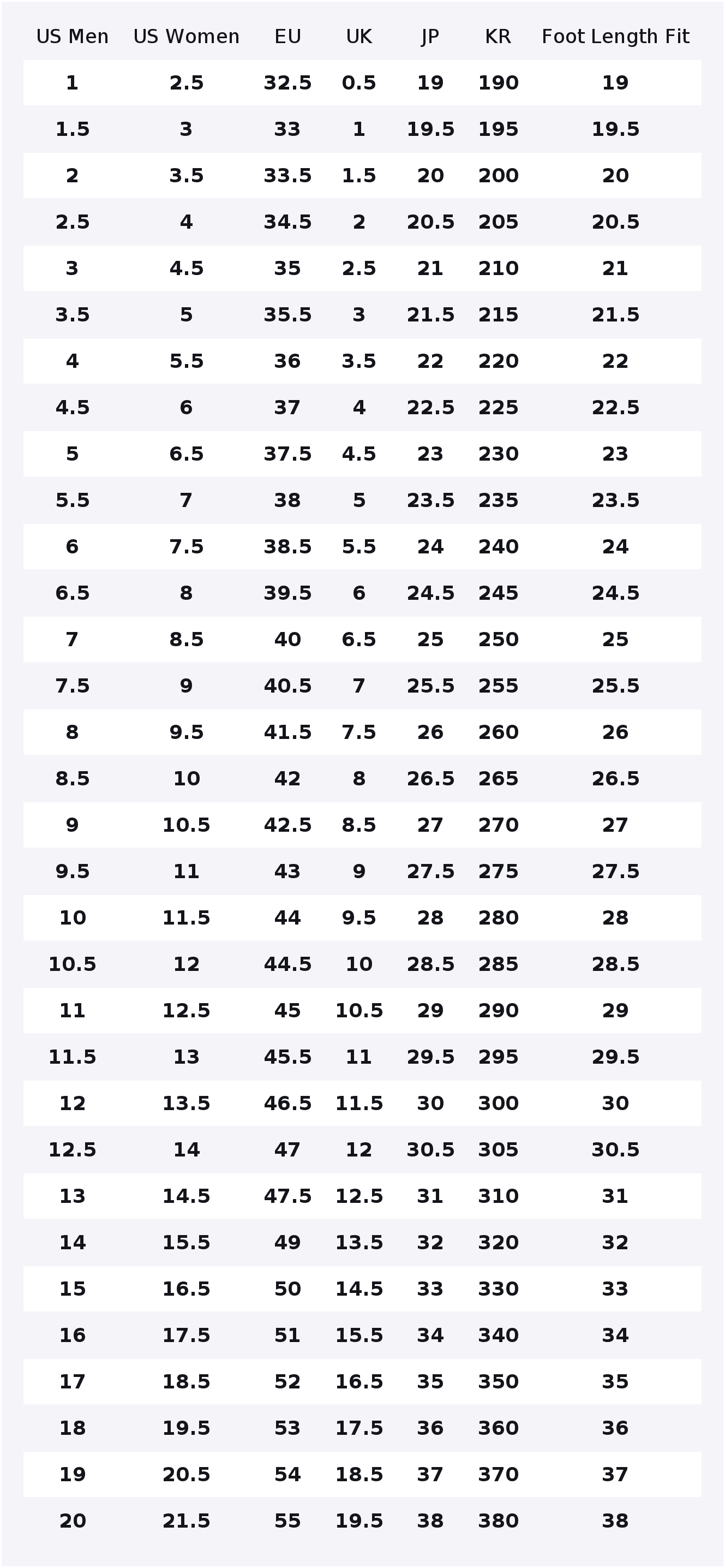 New Balance NB 9060 Casual Sho - огляд і ціна New Balance Shoes 9060