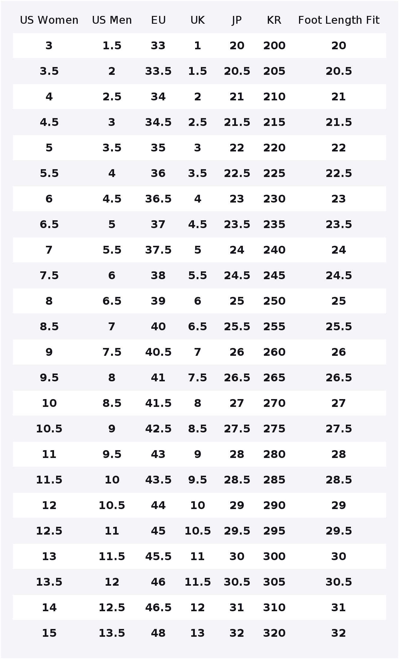 New Balance NB 550 Vintage Bas - огляд і ціна New Balance Shoes 550